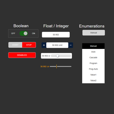 Enhance AVEVA PI Vision with Custom Widgets | Vision Library+ by Softw ...