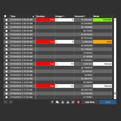 Enhance AVEVA PI Vision with Custom Widgets | Vision Library+ by Softw ...