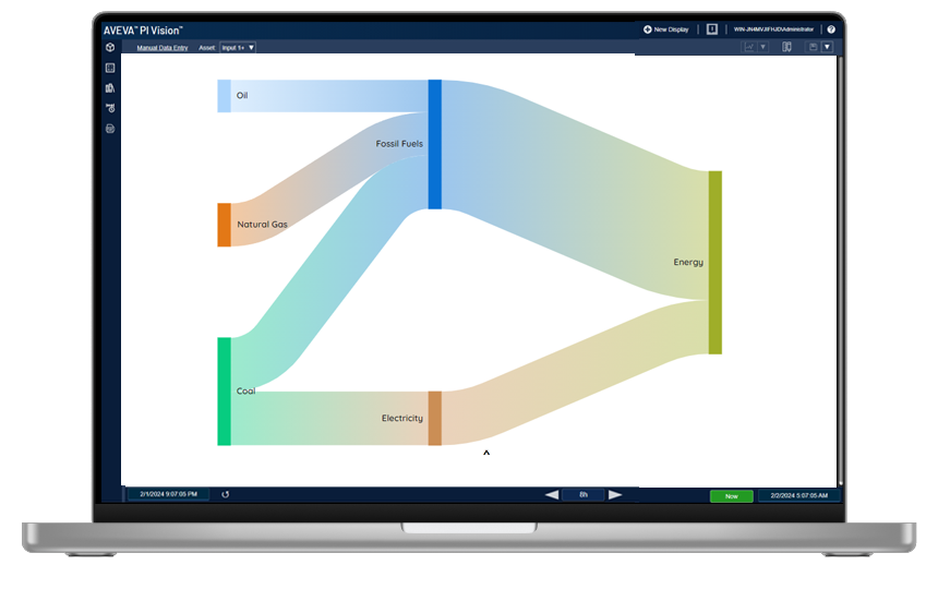 Pi Vision Api Roadmap for Upcoming PI Vision Controls in Vision Library+ – Software ...