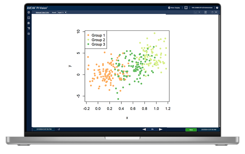 Roadmap for Upcoming PI Vision Controls in Vision Library+ – Software ...