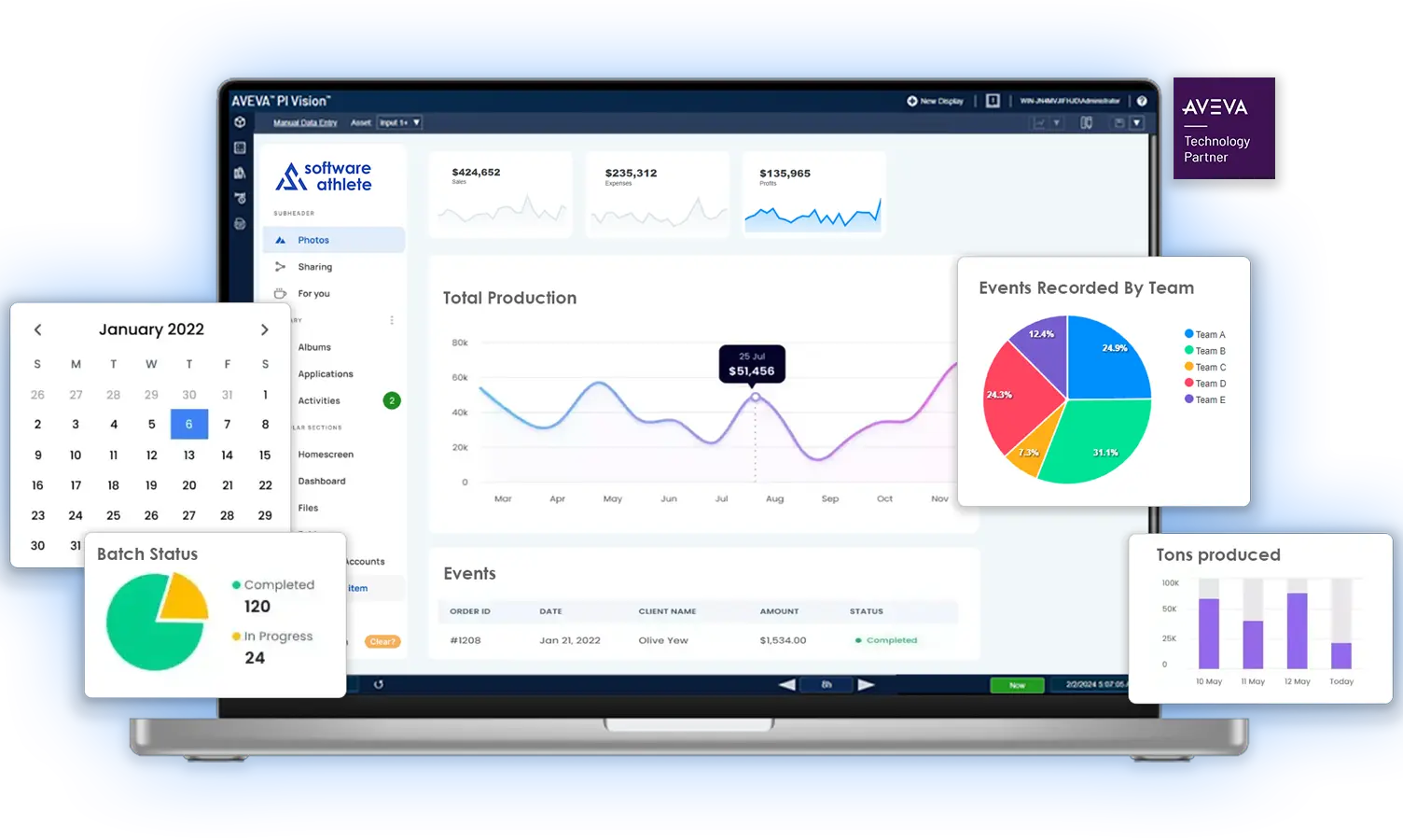 Vision Library+ : Incredible Visualization for AVEVA PI Vision ...