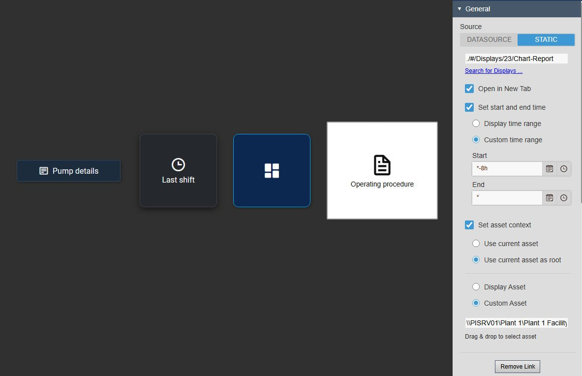 Navigation Button+ in AVEVA PI Vision: four navigation buttons (Pump details, Last shift, an icon-only dashboard button and Operating procedure) next to the configuration pane with a static display link, Open in New Tab, a custom time range from *-8h to * and an AF element passed as the root asset