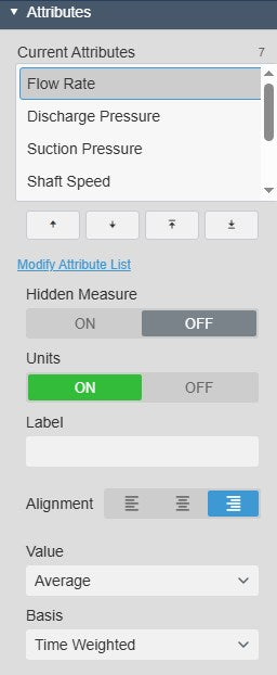 Asset Comparison Table+ Attributes settings with the current attribute list, Flow Rate selected, Hidden Measure off, Units on, an empty label, right alignment, Value set to Average and Basis Time Weighted
