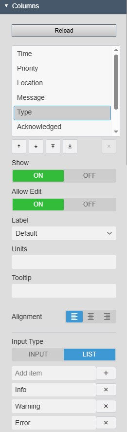 AF Table+ Columns settings in Write mode with the Type column selected, Show and Allow Edit on, Label, Units, Tooltip, Alignment and Input Type set to List with the items Info, Warning and Error