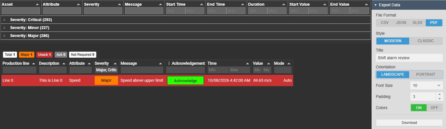 Alarm Table+ history grouped by severity with collapsed group headers showing the number of intervals, below it a current alarm table filtered to Major and Critical with the header filter, next to the Export Data settings with the file formats CSV, JSON, XLSX and PDF and the PDF options Style, Title, Orientation, Font Size, Padding and Colors