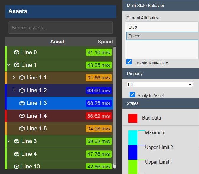 Asset Select+ with assembly line rows coloured green, amber, blue and red by their speed, next to the multi-state settings with Speed selected, Enable Multi-State checked, Property Fill, Apply to Asset and the states