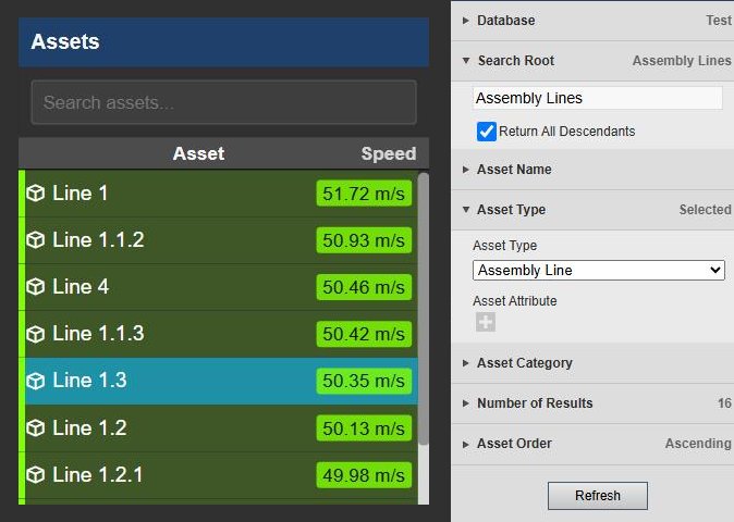 Asset Select+ listing assembly lines with their speed, next to the PI Vision search criteria with database Test, search root Assembly Lines with Return All Descendants, asset type Assembly Line, number of results and asset order