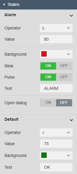 Alarm Sound+ States settings: the Alarm group with Operator greater than or equal, Value 80, a red Background, Blink and Pulse on, Text ALARM and Open dialog off, followed by the Default group with Operator less than, Value 75, a green Background and Text OK