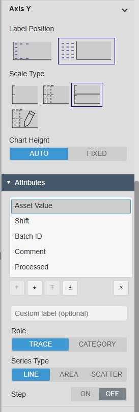 Event Comparison Chart+ Axis Y settings with label position, the scale type buttons for single, multiple, separate and custom scales and the chart height, above the Attributes list with the Trace or Category role, line, area or scatter series type and the step switch