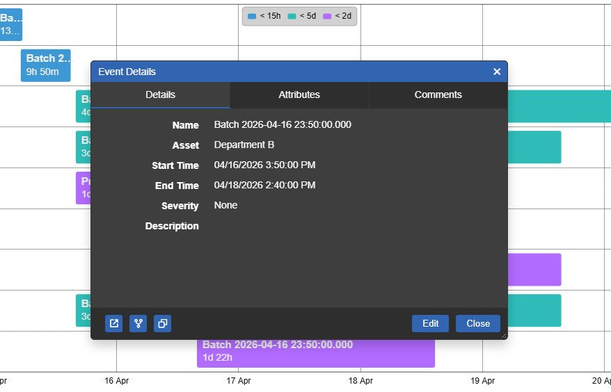 Event Details window opened from a bar in Event Gantt Chart+, with the Details, Attributes and Comments tabs and the event name, asset, start and end time and severity