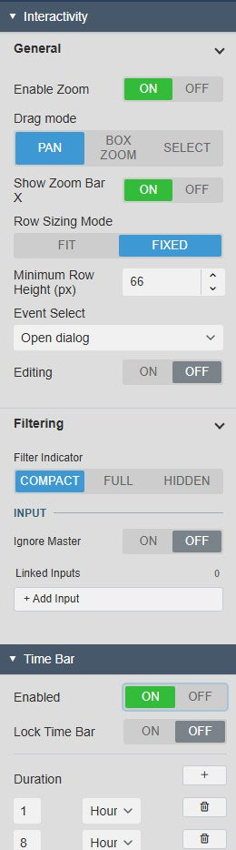 Configure Gantt Chart pane with the Interactivity General settings (drag mode, zoom bar, row sizing, event select), the Filtering input settings and the Time Bar settings