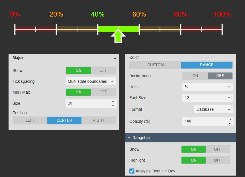 Horizontal Linear Gauge+ with the active green range at full colour and the amber and red ranges dimmed, ticks and range-coloured scale labels at the multi-state limits, above the Major tick settings with Tick spacing Multi-state boundaries and the Labels and Rangebar settings with Color Range and Highlight on for the data source