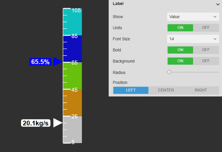 Linear Gauge+ with two data sources as range-coloured markers on one vertical scale with five multi-state ranges, each with a value label on a background, next to the Label settings with Show, Units, Font Size, Bold, Background, Radius and Position