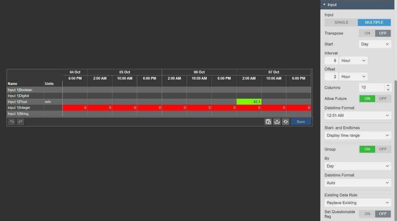 Manual Data Entry+ in multiple input mode with one column every eight hours from 2 AM, grouped by day from 4 to 7 October, with values already stored at those times shown in their slots, next to the Input settings with Multiple, Start Day, Interval 8 Hour, Offset 2 Hour, Columns 10, Allow Future, Group by Day and Existing Data Rule