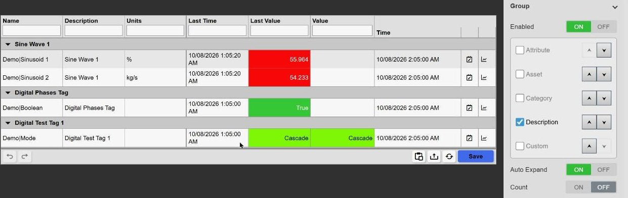 Manual Data Entry+ with rows grouped by description, last values coloured by multi-state, a Mode row whose prefilled value is coloured by its state, and the Group settings with Attribute, Asset, Category, Description and Custom, Auto Expand and Count