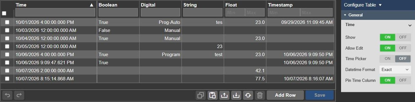 Manual Input Table+ in PI Vision with row tick boxes, a time column and five data source columns of recorded values with filter inputs below the headers, the toolbar with Add Row and an inactive Save button, next to the Time settings with Show, Allow Edit, Time Picker, Datetime Format and Pin Time Column