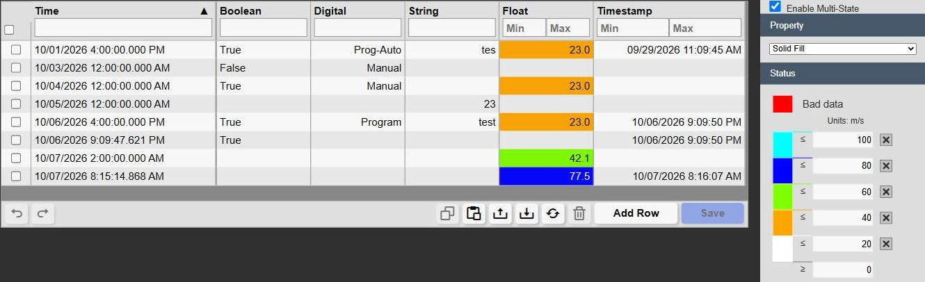 Manual Input Table+ in the Light theme with multi-state fill colours on the Float column, next to the multi-state settings with Enable Multi-State, Property Solid Fill, a Bad data colour and value thresholds