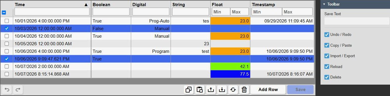 Manual Input Table+ in the Light theme with two rows ticked and highlighted, the toolbar with undo, redo, copy, paste, CSV import, CSV export, reload, delete, Add Row and an inactive Save button, next to the Toolbar settings with Save Text and the Undo / Redo, Copy / Paste, Import / Export, Reload and Delete switches