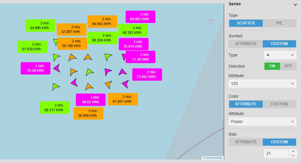 Map+ on OpenStreetMap showing an offshore wind farm: turbine arrows rotated by their wind direction and coloured green, orange or magenta, each labelled with wind speed in m/s and power in kWh, next to the Series settings with Type Scatter, the arrow symbol, Direction on with its attribute and Color from the Power attribute