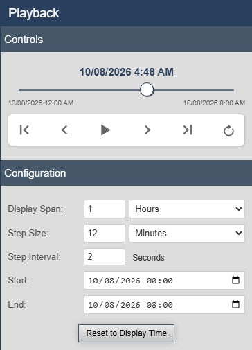 The Playback panel after Reset to Display Time on an 8-hour display range: range 12:00 AM to 8:00 AM below the slider, Display Span 1 Hours, Step Size 12 Minutes, Step Interval 2 seconds, Start 12:00 AM and End 8:00 AM