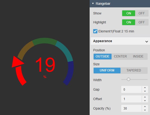 Radial Gauge+ with the active warning range highlighted and the other bands dimmed, a needle in the colour of its range and a tooltip with the range information, next to the Range Bar Highlight setting with the data source selected