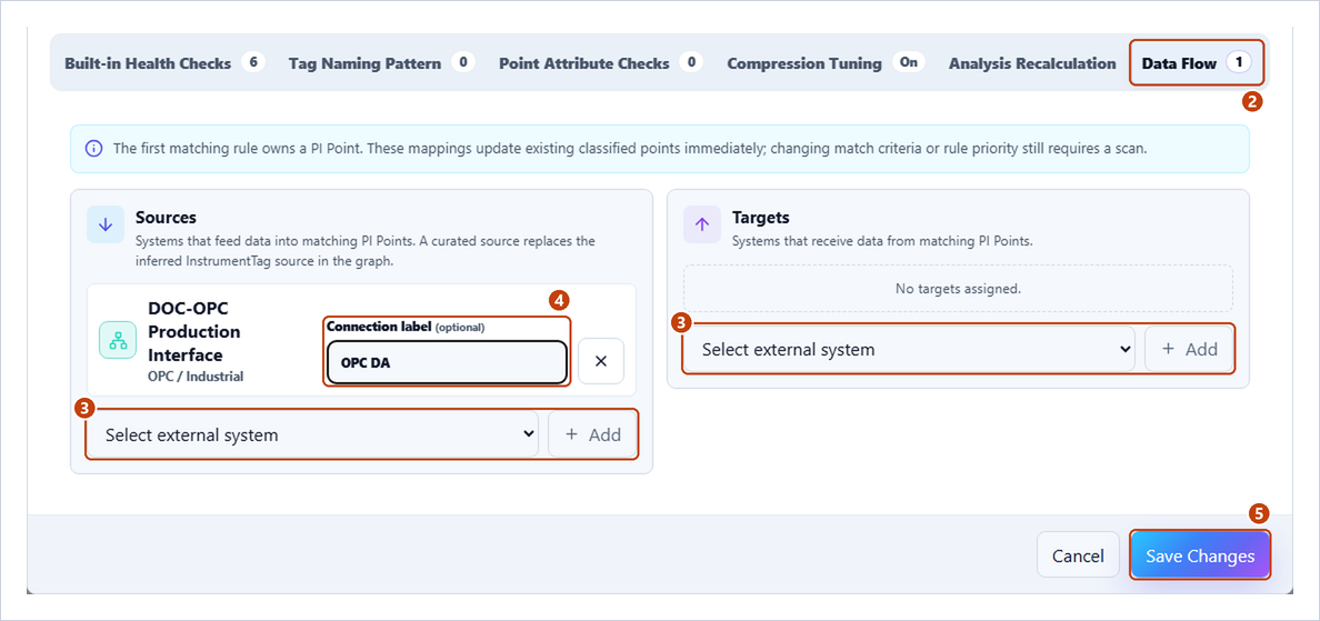 Data Flow tab of a PI Point rule with an external system under Sources, its connection label, the Targets selector and Save Changes