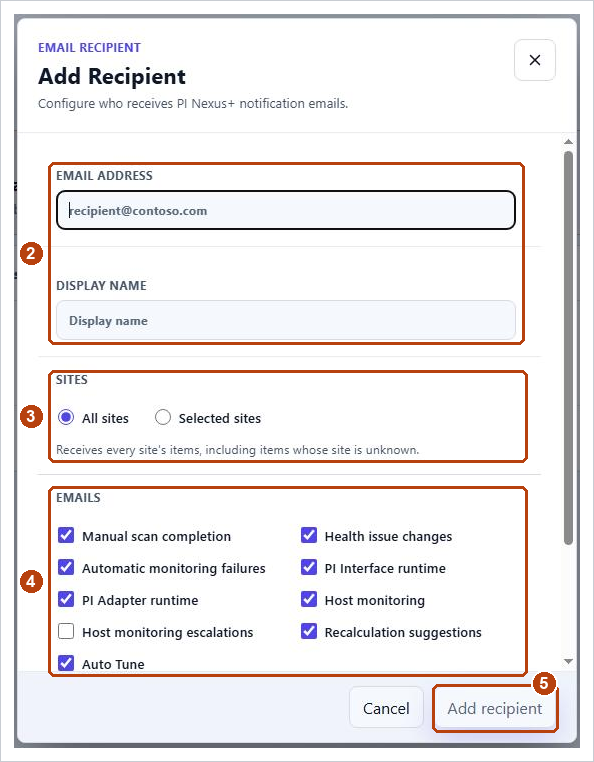 Add Recipient dialog with the email address, Sites and Emails