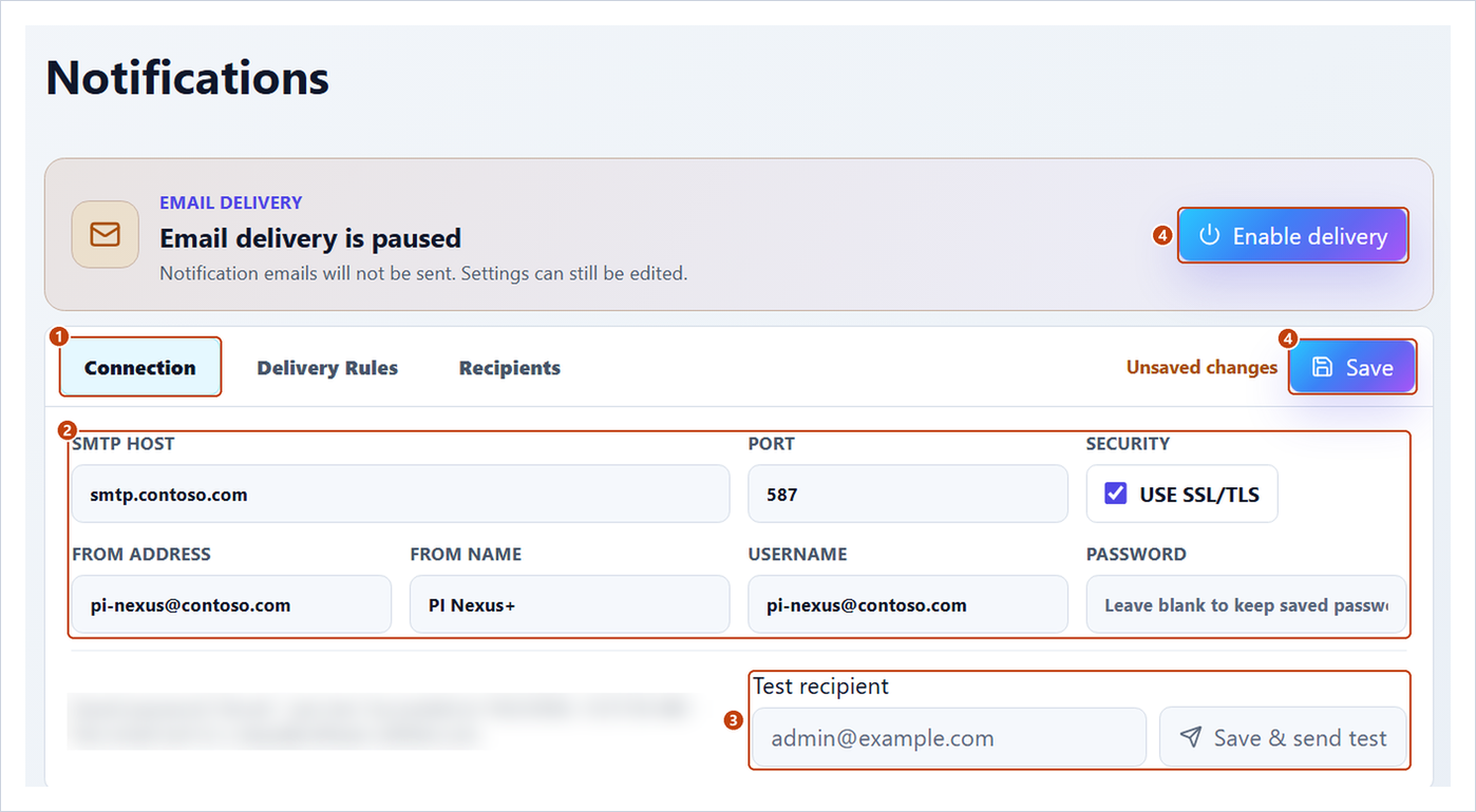 Notifications Connection tab with the SMTP fields, the test recipient and Enable delivery