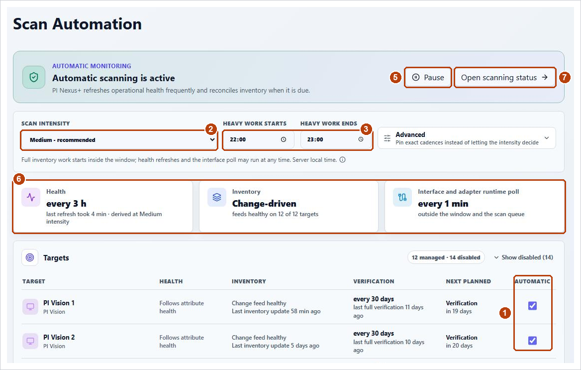 Scan Automation page: targets, scan intensity, heavy-work window, decision cards and the Pause button