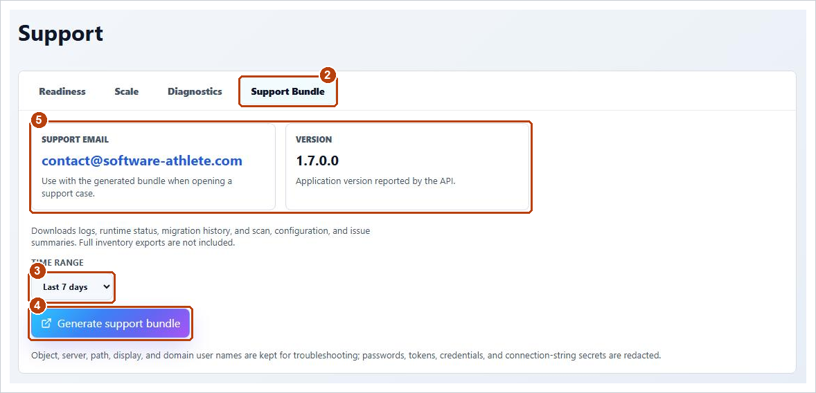 Support Bundle tab with the time range and Generate support bundle