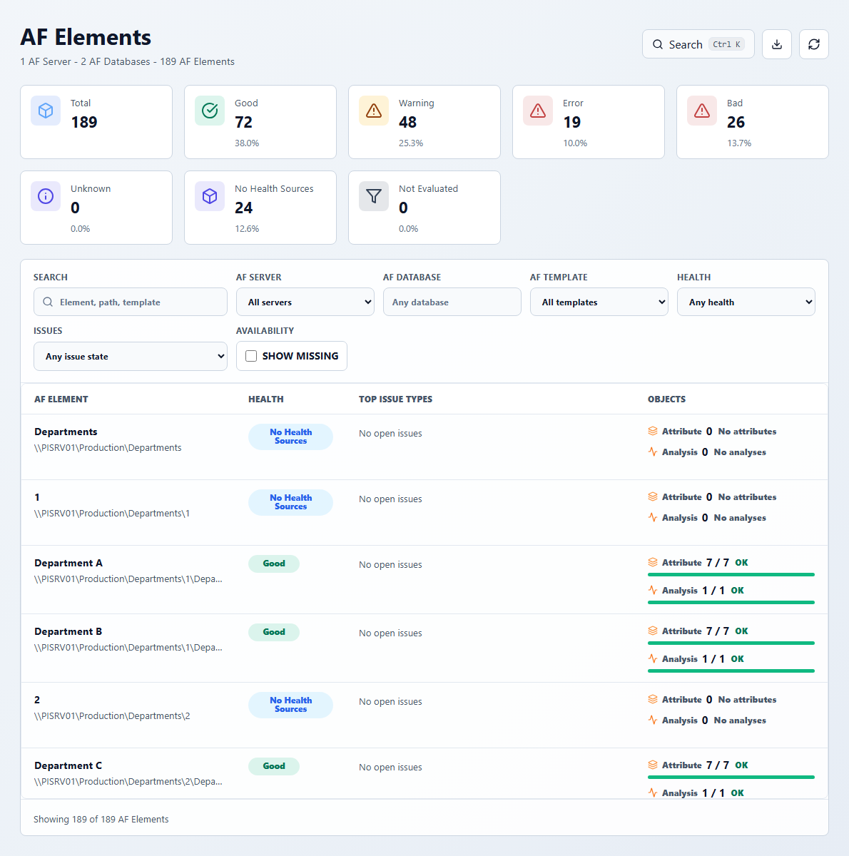AF Elements Page