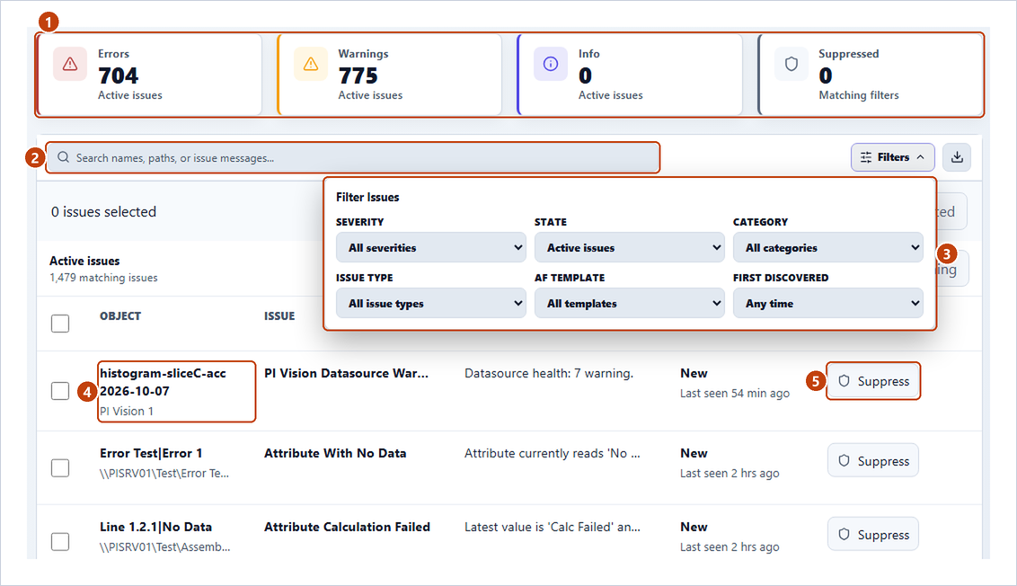 Issues page with the severity counts, search, the filter panel, an issue row and Suppress