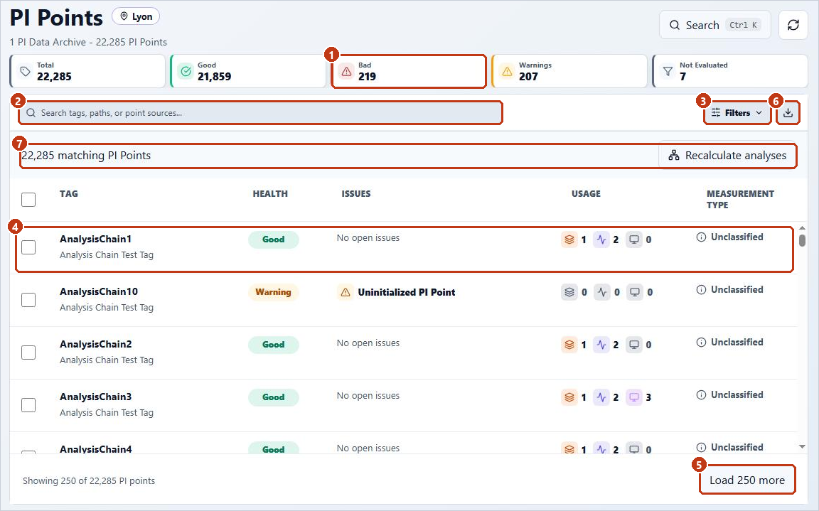 PI Points list with a summary card, search, Filters, a row, Load more, Download and the selection bar