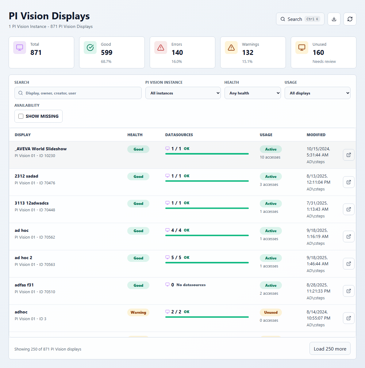 PI Vision Displays Page