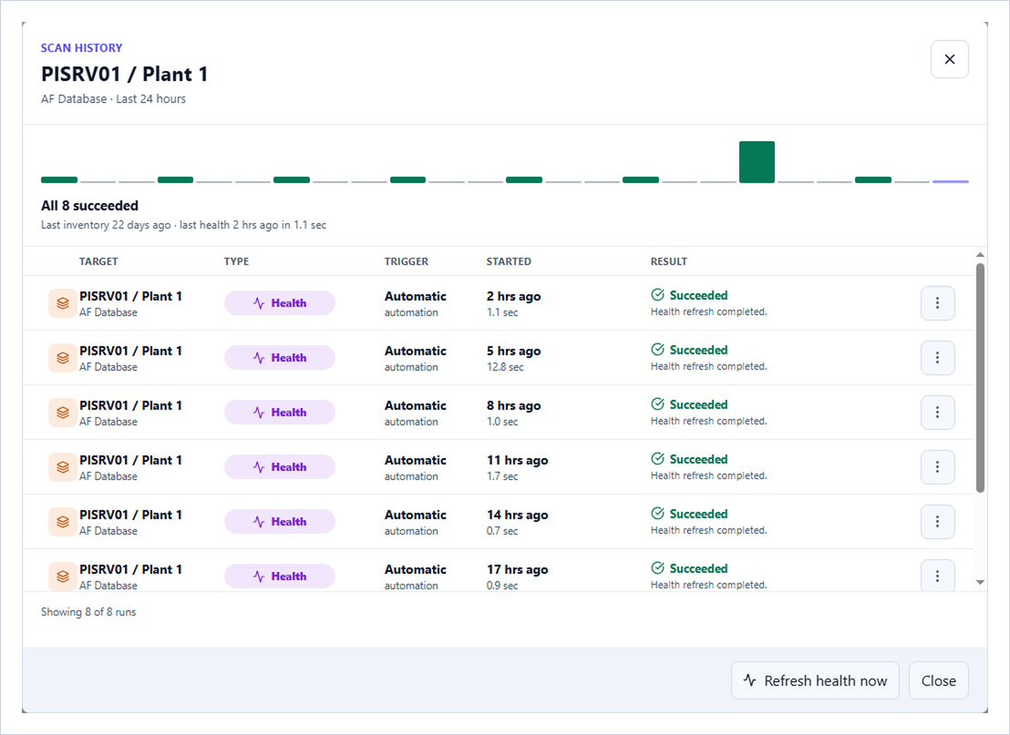Scan history of one target with its coverage strip, the runs in the range and Refresh health now