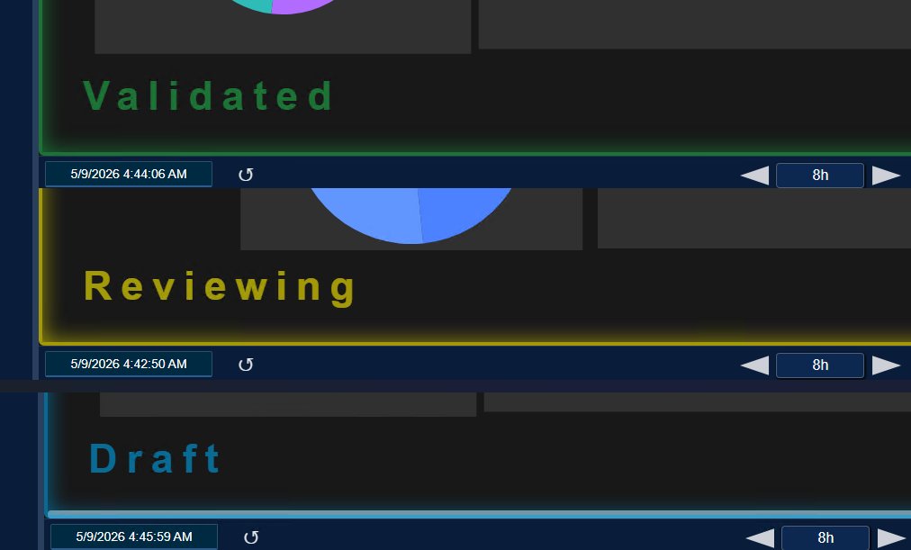 PI Vision displays with Vision Audit+ Validated, In Review and Draft watermarks