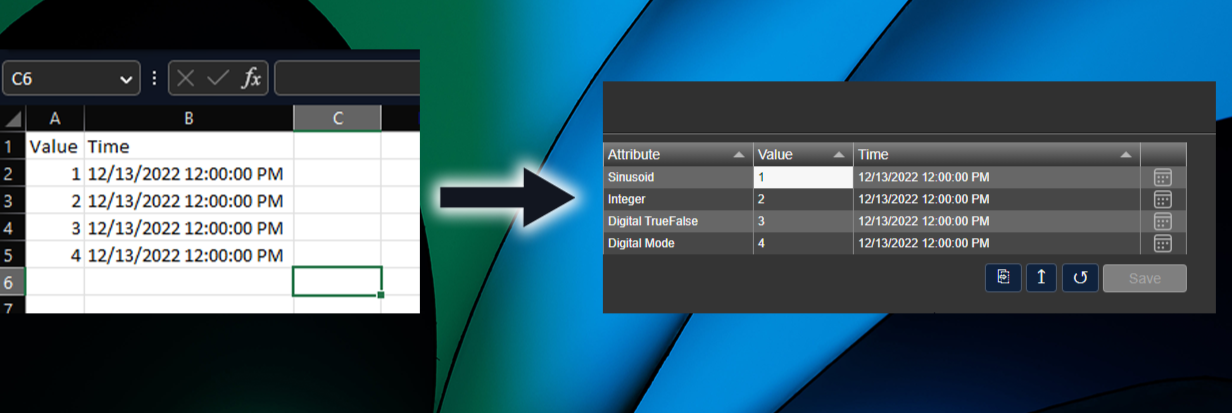 Manual Data Entry+ in AVEVA PI Vision: values and timestamps copied from Excel are pasted into the entry grid before saving