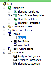 AF Table+ - Preparation