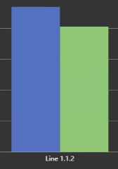 Asset Comparison Bar Chart+ - Configure Bar Chart