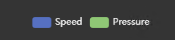 Asset Comparison Bar Chart+ - Configure Bar Chart