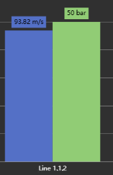 Asset Comparison Bar Chart+ - Configure Bar Chart