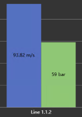 Asset Comparison Bar Chart+ - Configure Bar Chart