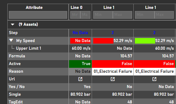 Asset Comparison Table+ - General Configuration
