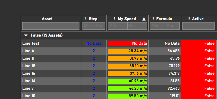 Asset Comparison Table+ - Overview