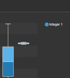 Box Plot+ - Configuration