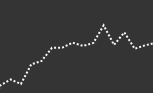 Small dash example