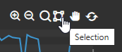 Combo Chart+ - Use combo chart as a time range filter