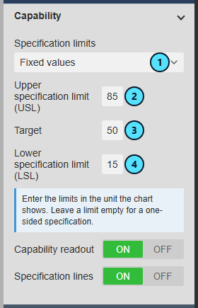 Capability group with Fixed values and the three limit fields marked