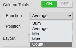 Events Table+ - Column Totals
