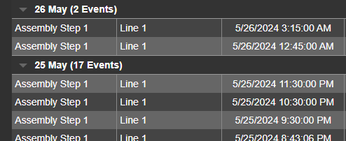 Events Table+ - Grouping
